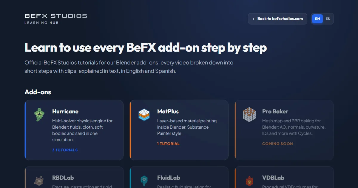 BeFX Learning Hub